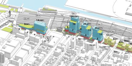 Hoboken Yards Plan: Proposed Building Heights